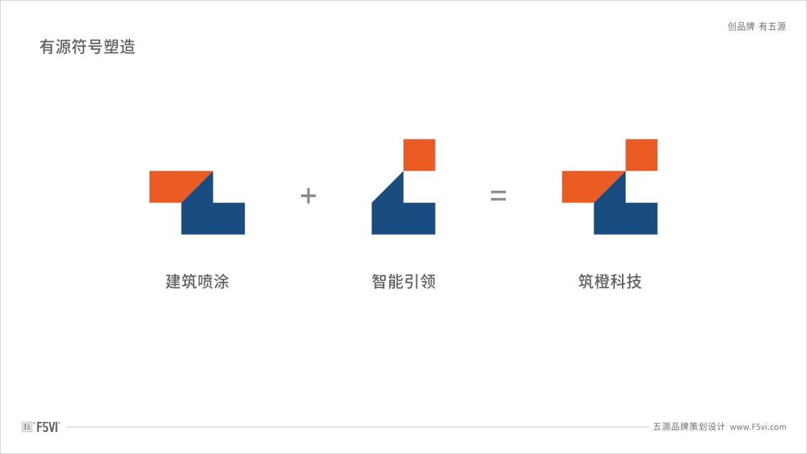 深圳品牌設計,深圳VI設計,建筑公司VI設計,科技公司VI設計